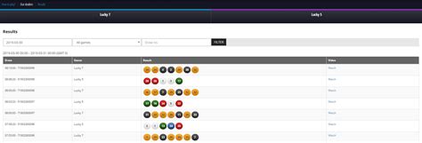 betgames lucky 5 results|BetGames Lucky 5 Results .